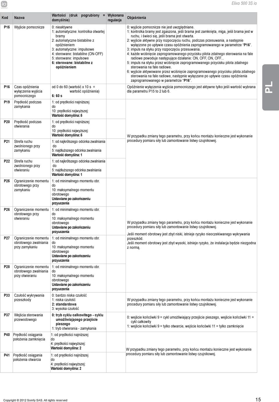 Prędkość podczas zamykania Prędkość podczas otwierania Strefa ruchu zwolnionego przy zamykaniu Strefa ruchu zwolnionego przy otwieraniu Ograniczenie momentu obrotowego przy zamykaniu Ograniczenie