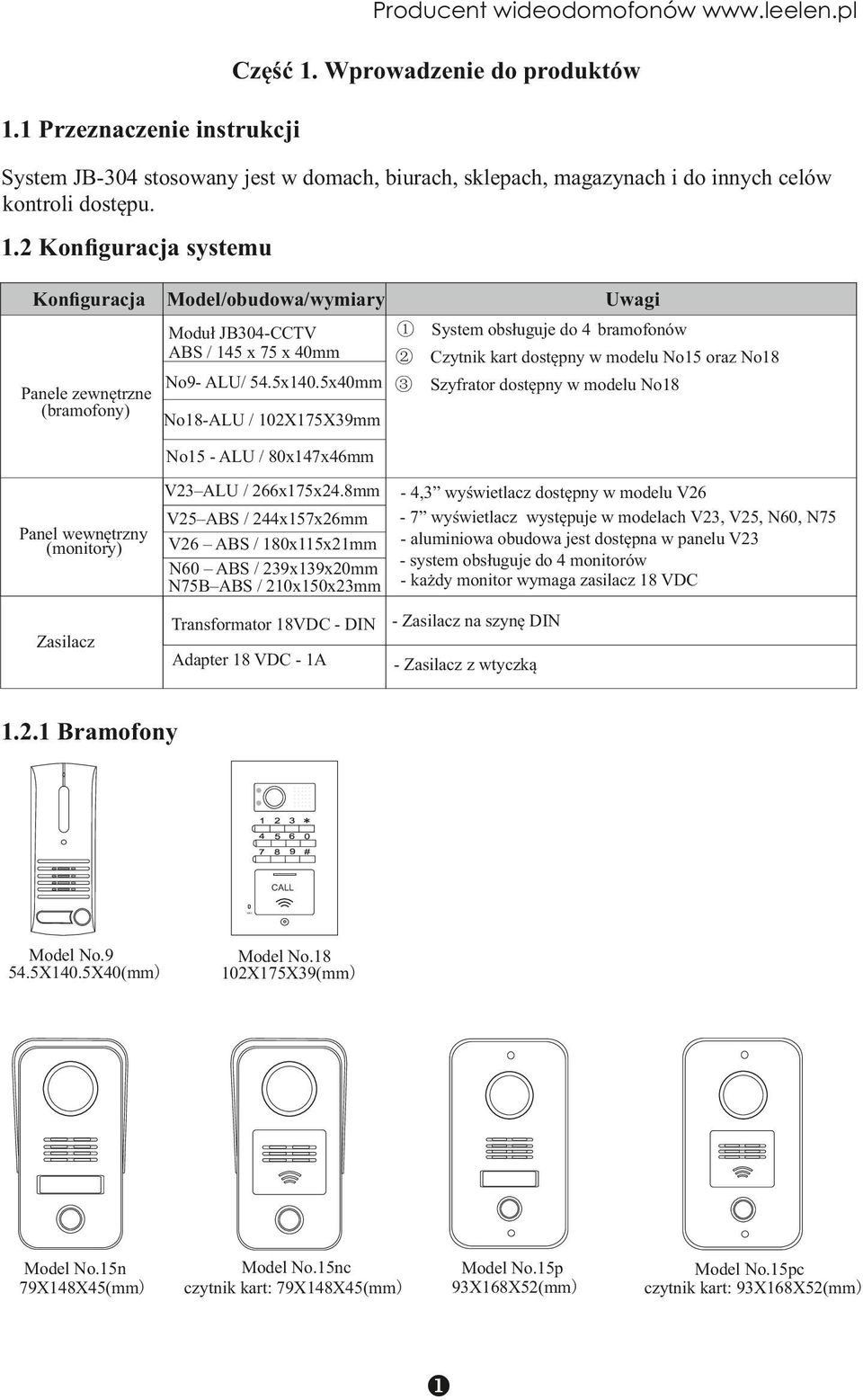 1 Przeznaczenie instrukcji System JB-304 stosowany jest w domach, biurach, sklepach, magazynach i do innych celów kontroli dostępu. 1.