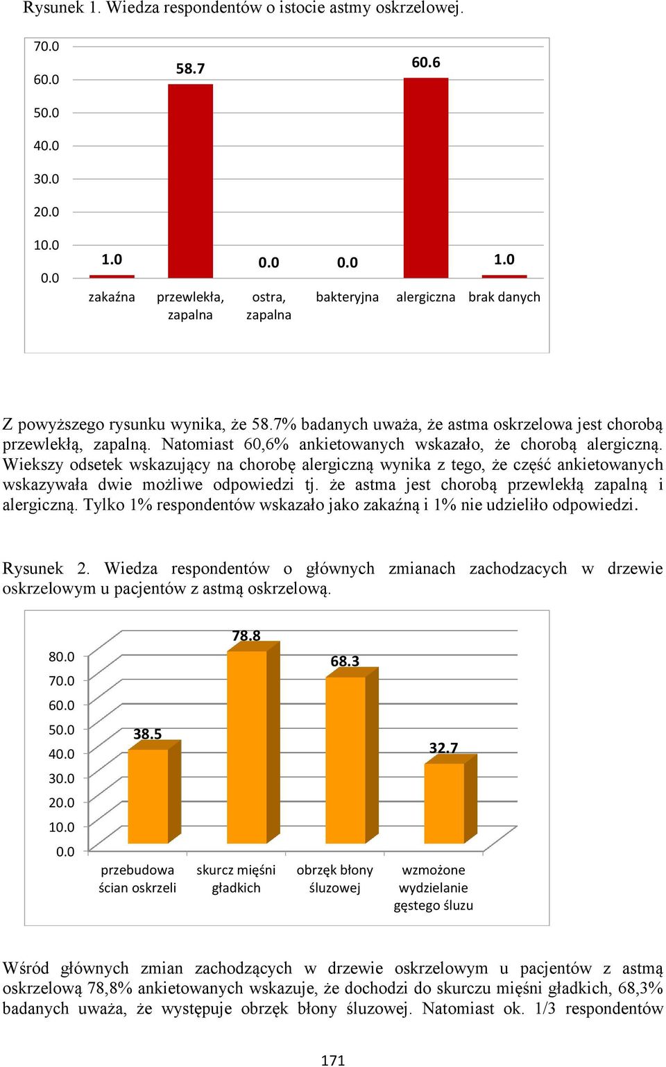Natomiast 60,6% ankietowanych wskazało, że chorobą alergiczną. Wiekszy odsetek wskazujący na chorobę alergiczną wynika z tego, że część ankietowanych wskazywała dwie możliwe odpowiedzi tj.