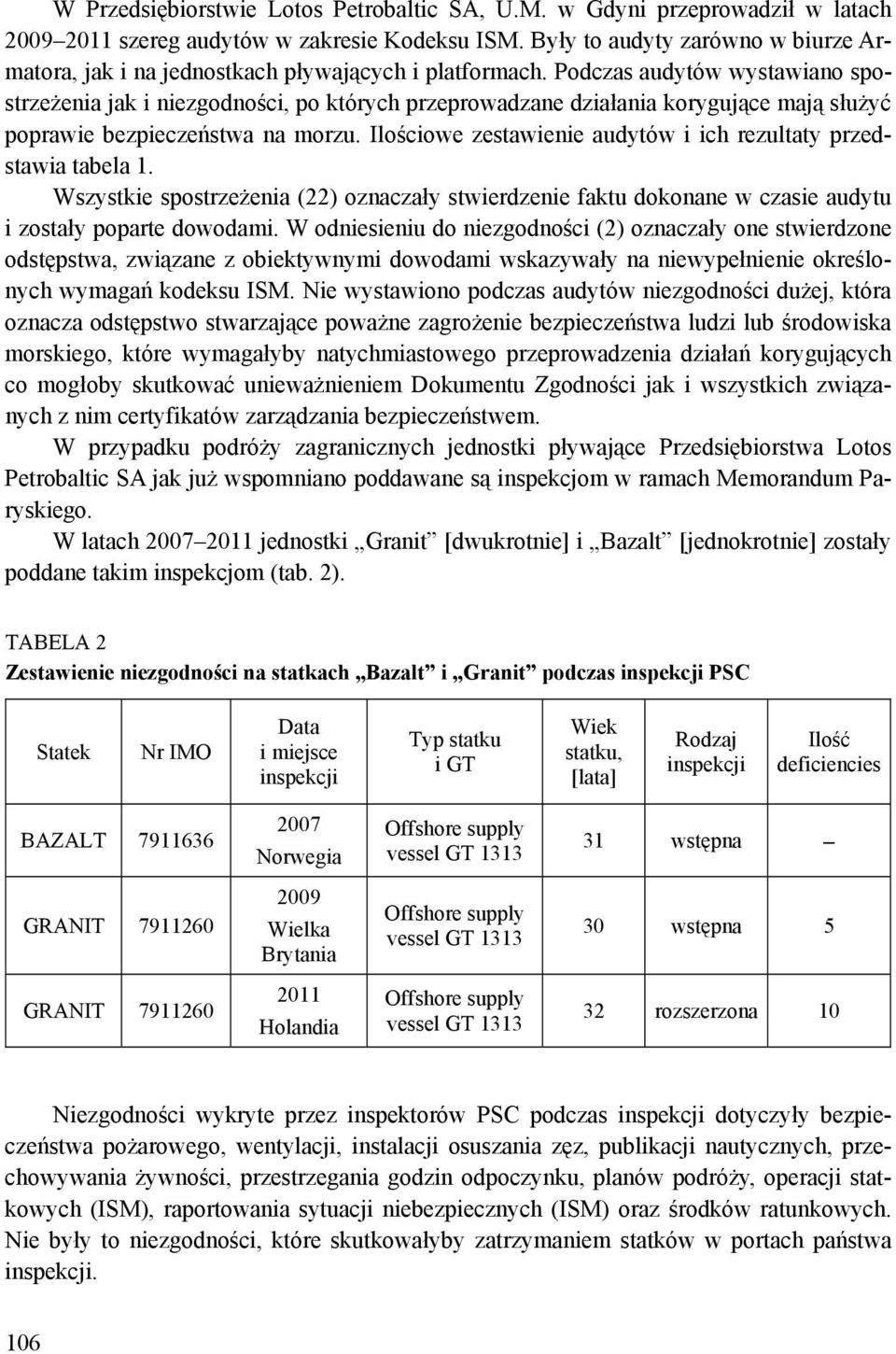 Podczas audytów wystawiano spostrzeżenia jak i niezgodności, po których przeprowadzane działania korygujące mają służyć poprawie bezpieczeństwa na morzu.