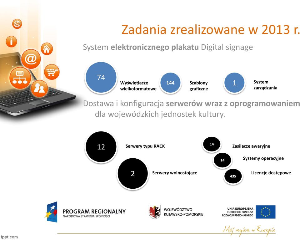 Szablony 1 graficzne System zarządzania Dostawa i konfiguracja serwerów wraz z