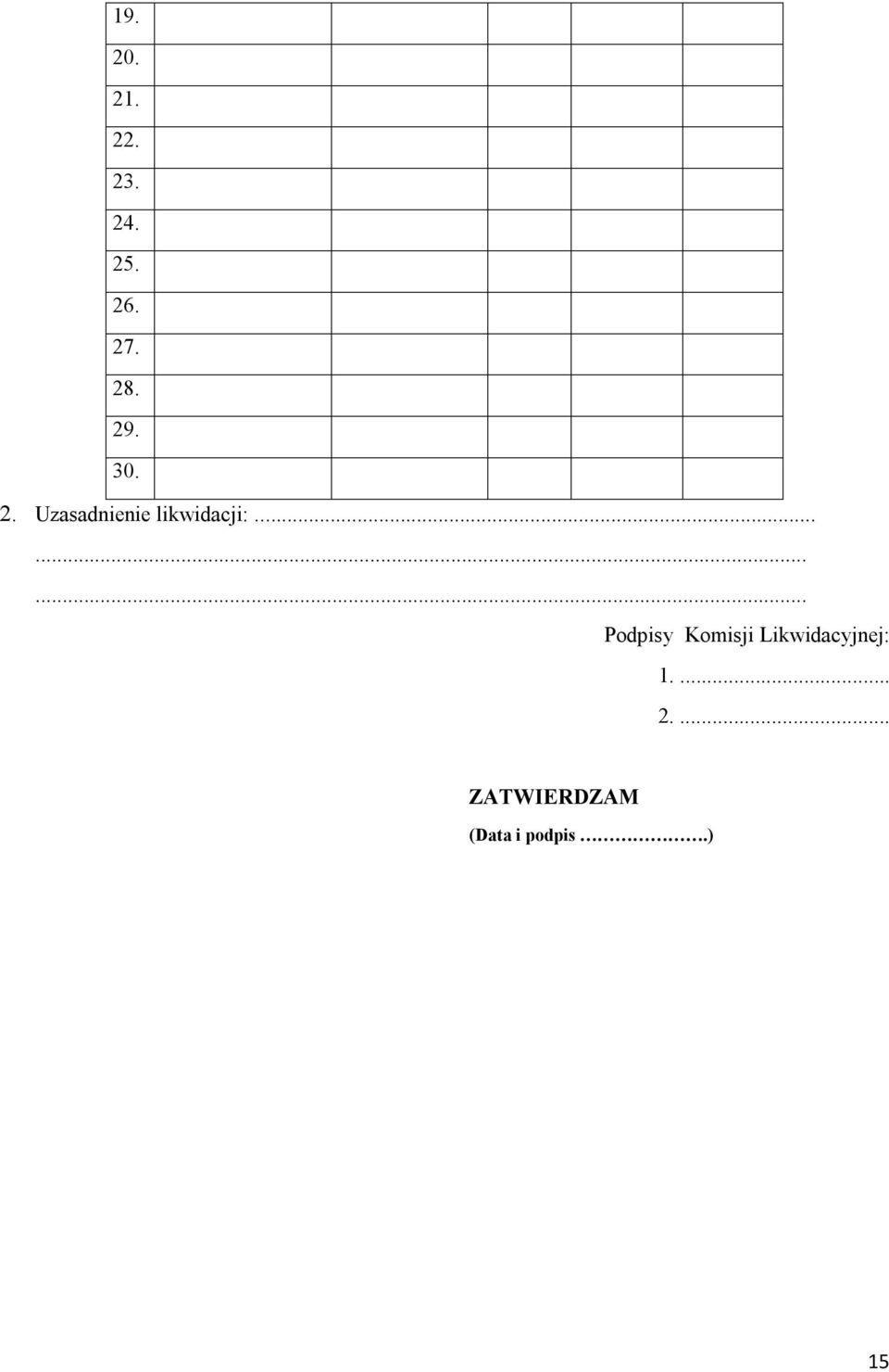 ........ Podpisy Komisji Likwidacyjnej: 1.