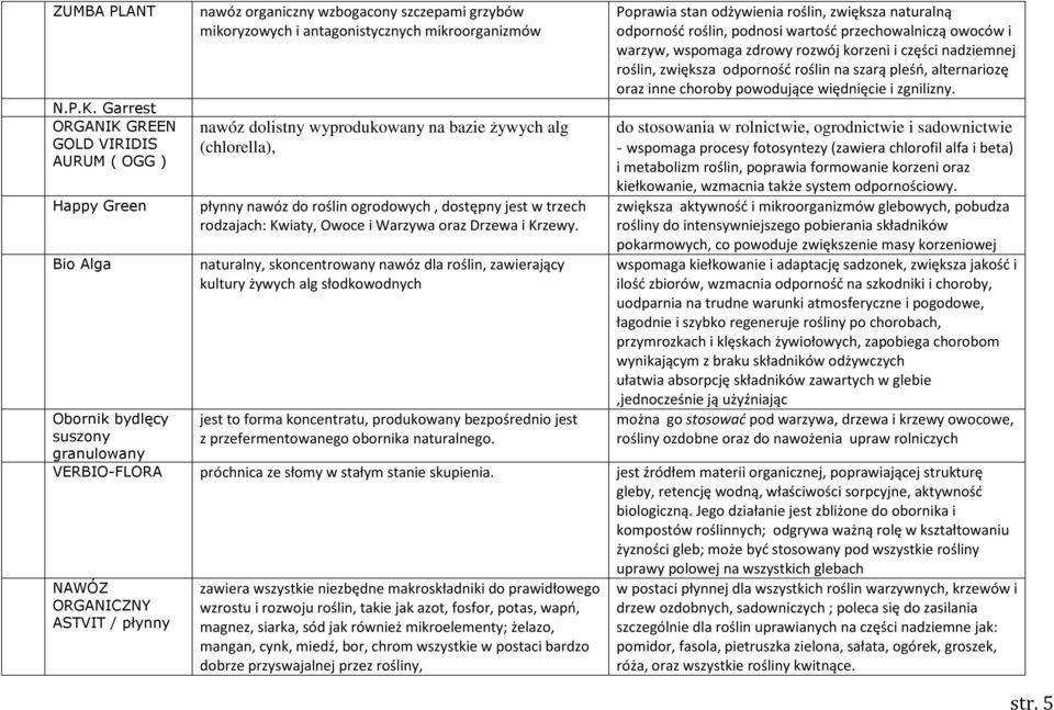 mikroorganizmów nawóz dolistny wyprodukowany na bazie żywych alg (chlorella), płynny nawóz do roślin ogrodowych, dostępny jest w trzech rodzajach: Kwiaty, Owoce i Warzywa oraz Drzewa i Krzewy.