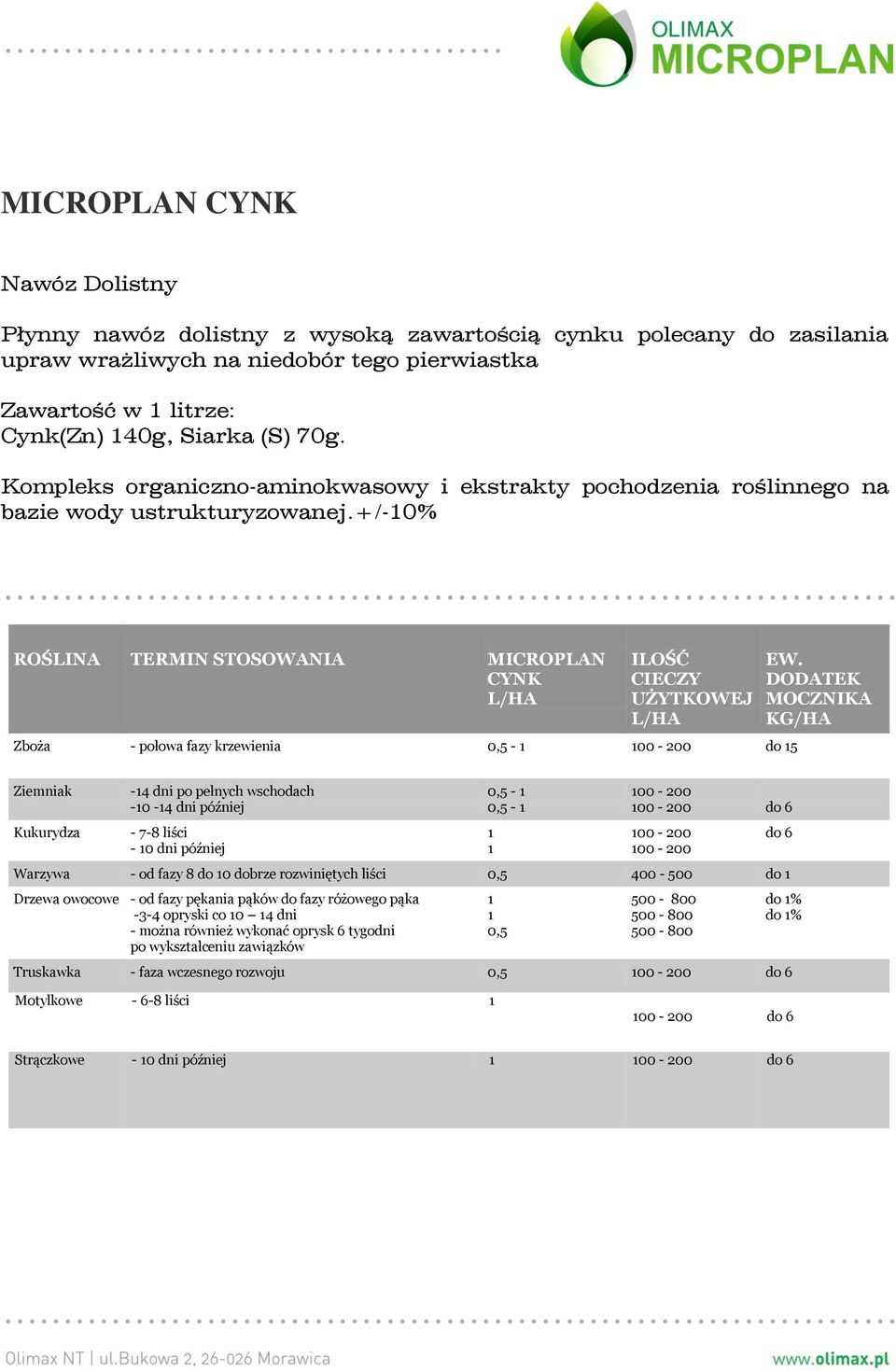 DODATEK MOCZNIKA KG/HA Ziemniak Kukurydza -14 dni po pełnych wschodach -10-14 dni później - 7-8 liści - 10 dni później 0,5-1 0,5-1 1 1 do 6 Warzywa - od fazy 8 dobrze rozwiniętych liści 0,5 400-500