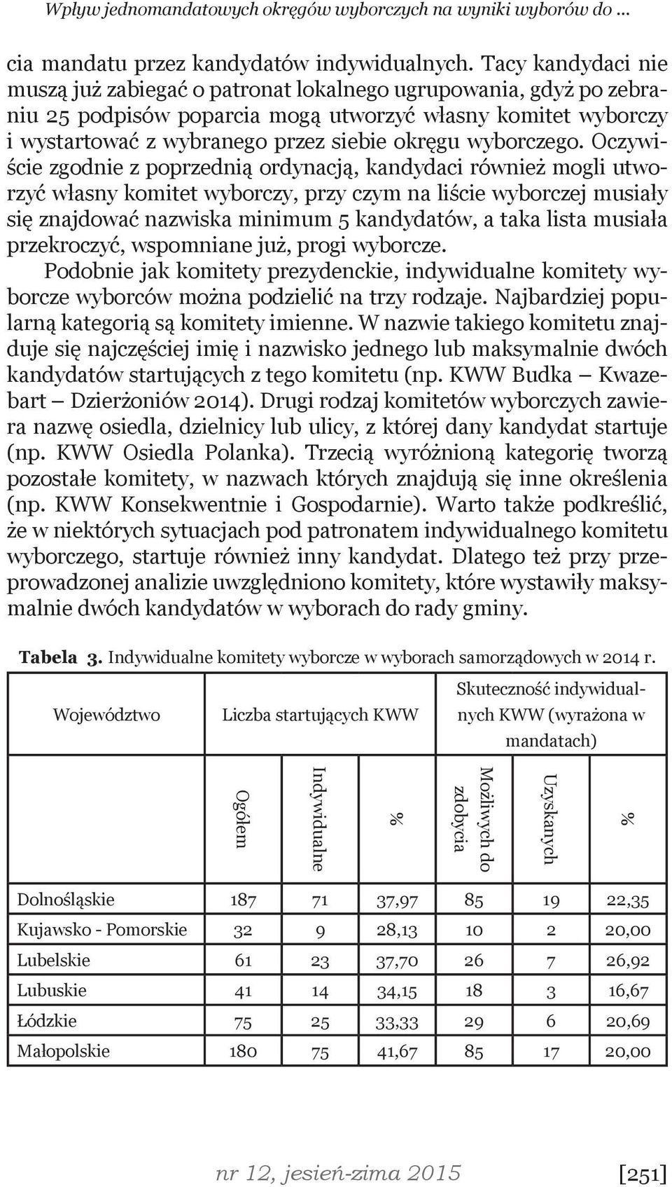 wyborczego.