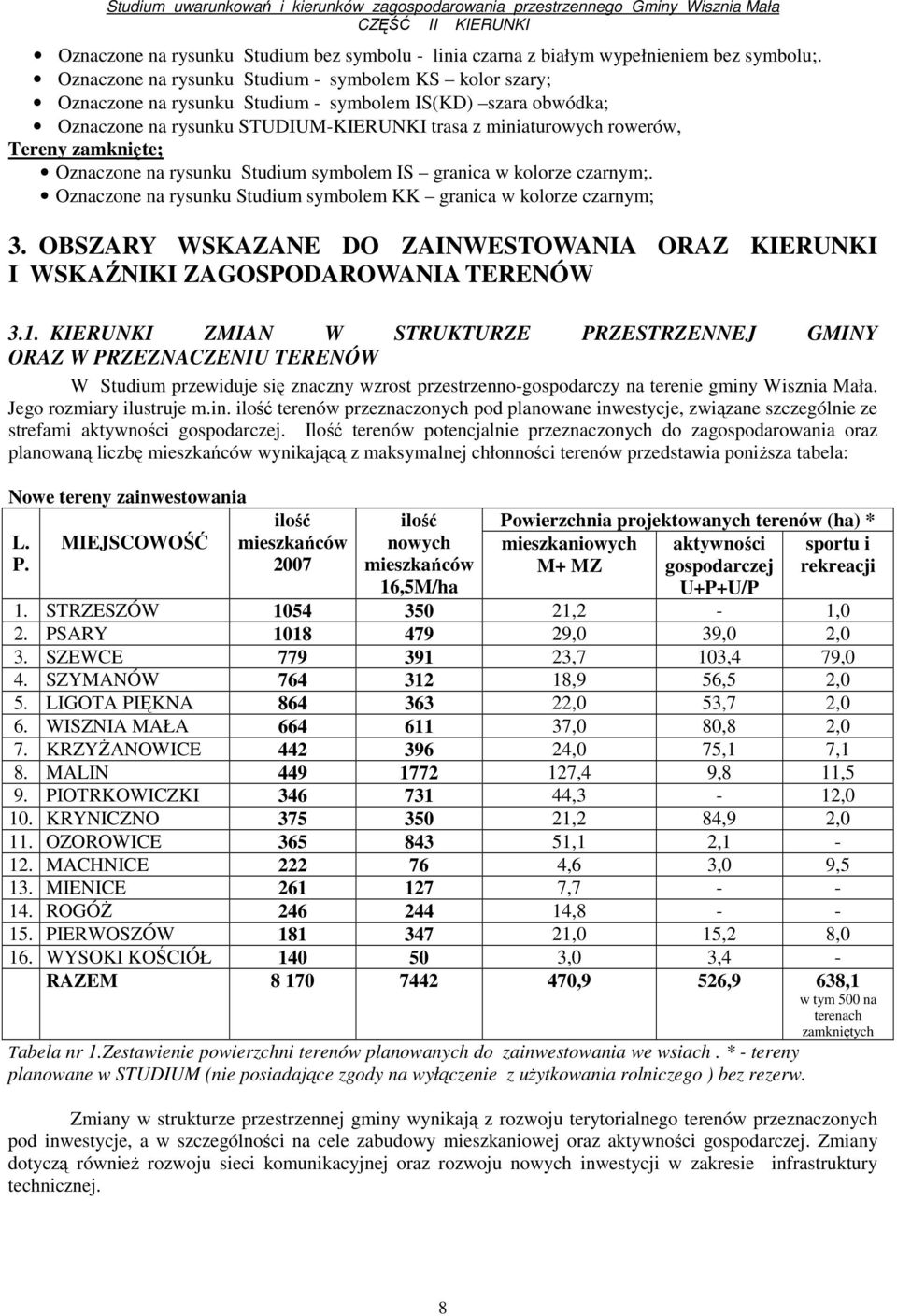 zamknięte; Oznaczone na rysunku Studium symbolem IS granica w kolorze czarnym;. Oznaczone na rysunku Studium symbolem KK granica w kolorze czarnym; 3.