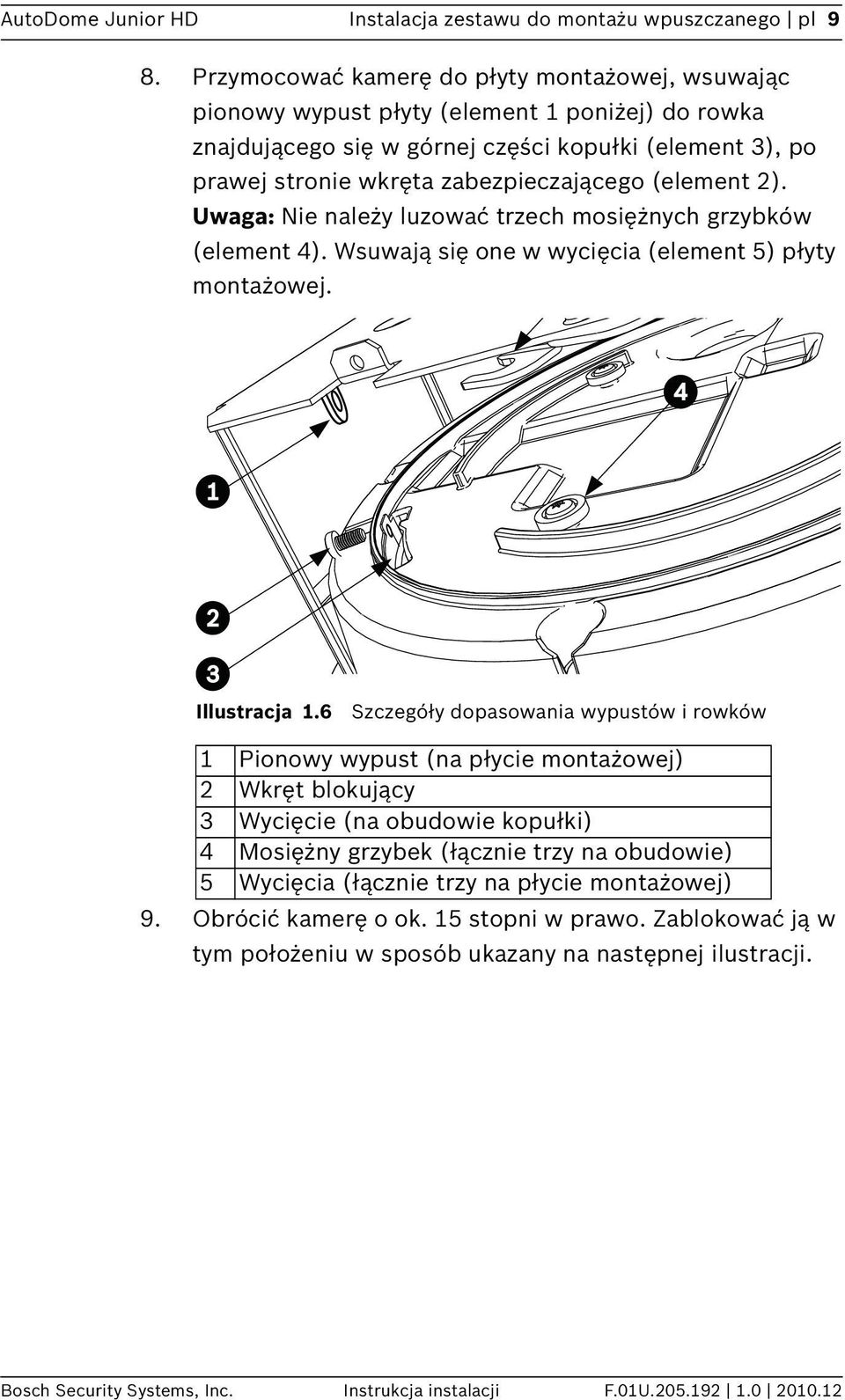 (element 2). Uwaga: Nie należy luzować trzech mosiężnych grzybków (element 4). Wsuwają się one w wycięcia (element 5) płyty montażowej. Illustracja 1.