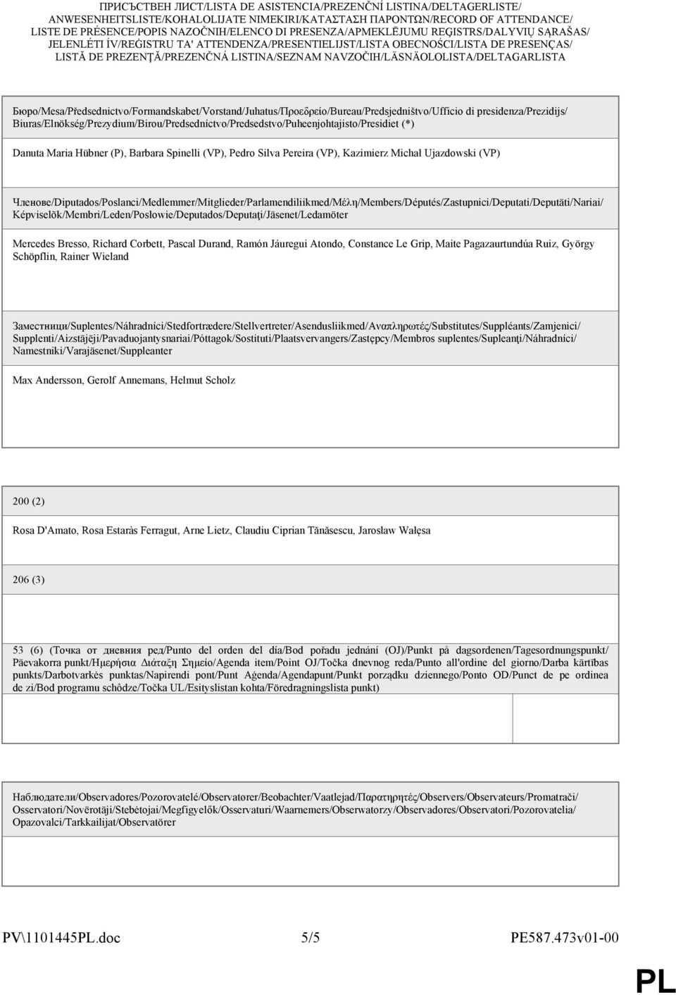 NAVZOČIH/LÄSNÄOLOLISTA/DELTAGARLISTA Бюро/Mesa/Předsednictvo/Formandskabet/Vorstand/Juhatus/Προεδρείο/Bureau/Predsjedništvo/Ufficio di presidenza/prezidijs/