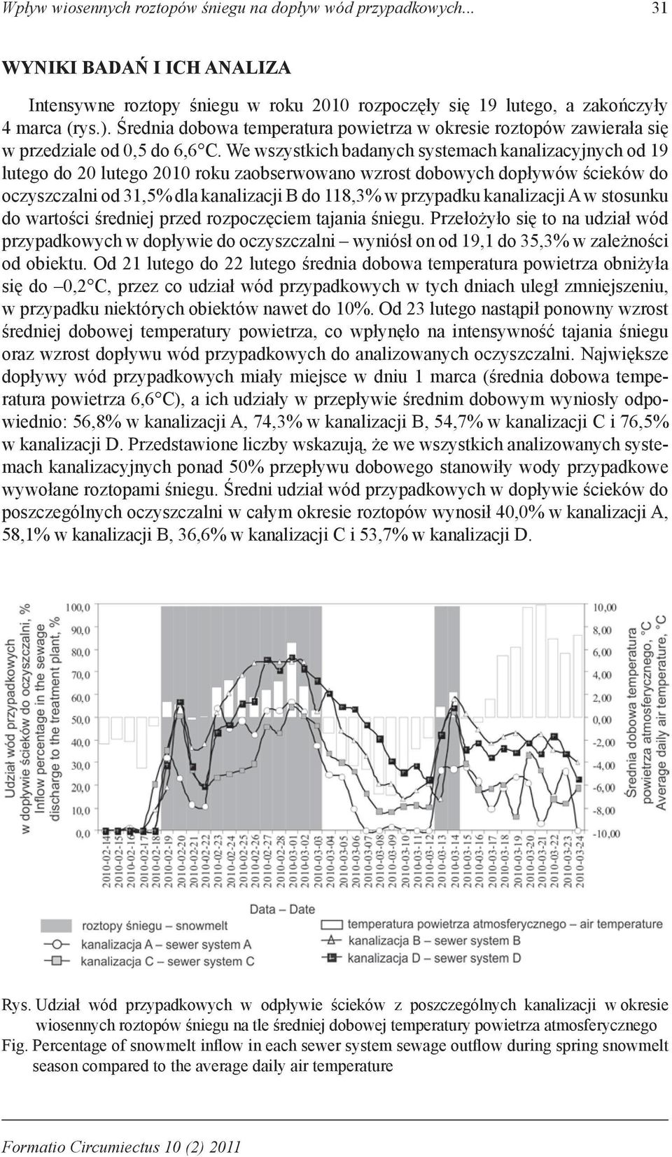We wszystkich badanych systemach kanalizacyjnych od 19 lutego do 20 lutego 2010 roku zaobserwowano wzrost dobowych dopływów ścieków do oczyszczalni od 31,5% dla kanalizacji B do 118,3% w przypadku