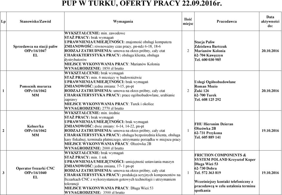 komputera ZMIA OWOŚĆ: równoważny czas pracy, pn-ndz 6-8, 8-6 CHARAKTERYSTYKA PRACY: obsługa klienta, obsługa dystrybutorów MIEJSCE WYKO YWA IA PRACY: Marianów Kolonia WY AGRODZE IE: 850 zł brutto