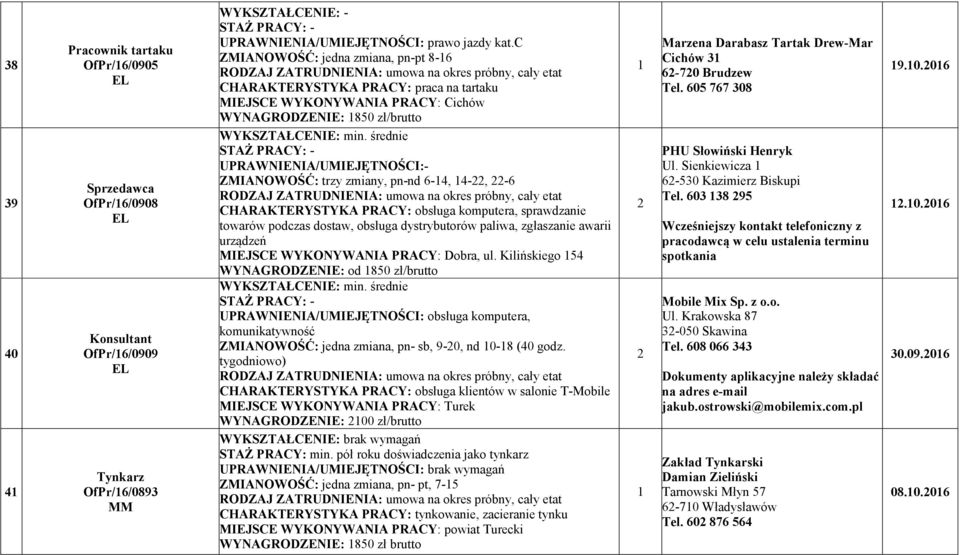 średnie STAŻ PRACY: - UPRAW IE IA/UMIEJĘT OŚCI:- ZMIA OWOŚĆ: trzy zmiany, pn-nd 6-4, 4-, -6 CHARAKTERYSTYKA PRACY: obsługa komputera, sprawdzanie towarów podczas dostaw, obsługa dystrybutorów paliwa,