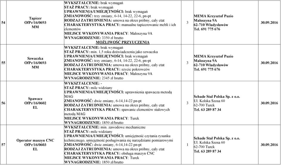 ,5 roku doświadczenia jako szwaczka ZMIA OWOŚĆ: trzy zmiany, 6-4, 4-, -6, pn-pt CHARAKTERYSTYKA PRACY: szycie pokrowców MIEJSCE WYKO YWA IA PRACY: Małoszyna 9A WY AGRODZE IE: 345 zł brutto WYKSZTAŁCE