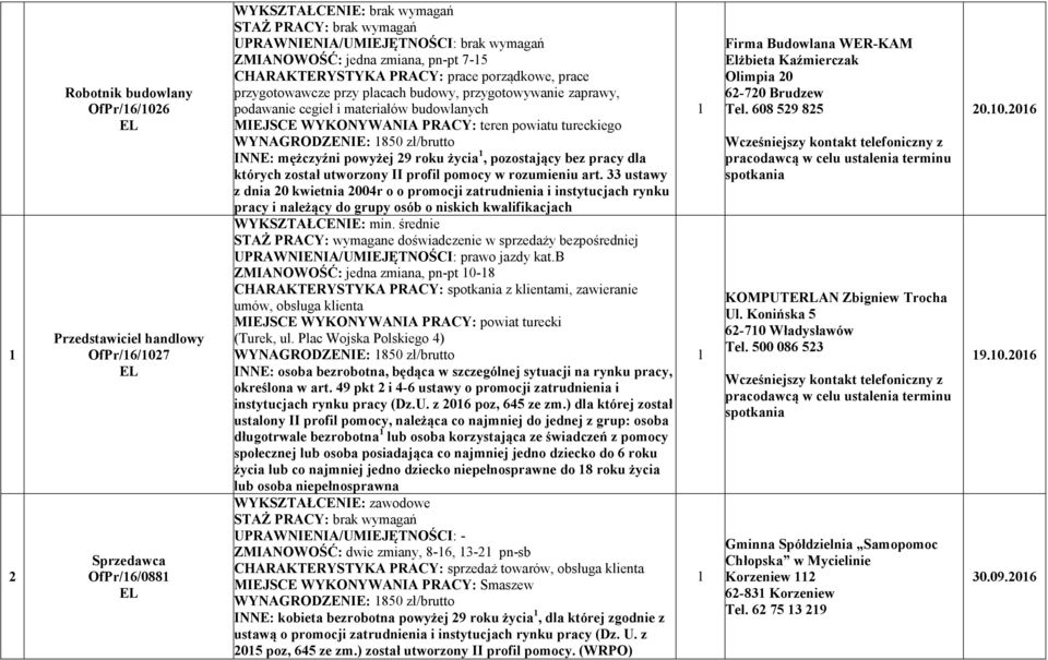 pozostający bez pracy dla których został utworzony II profil pomocy w rozumieniu art.