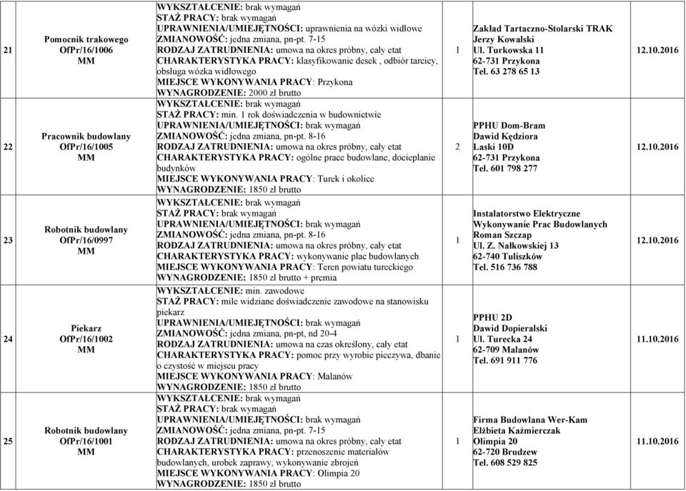 7-5 CHARAKTERYSTYKA PRACY: klasyfikowanie desek, odbiór tarcicy, obsługa wózka widłowego MIEJSCE WYKO YWA IA PRACY: Przykona WY AGRODZE IE: 000 zł brutto STAŻ PRACY: min.