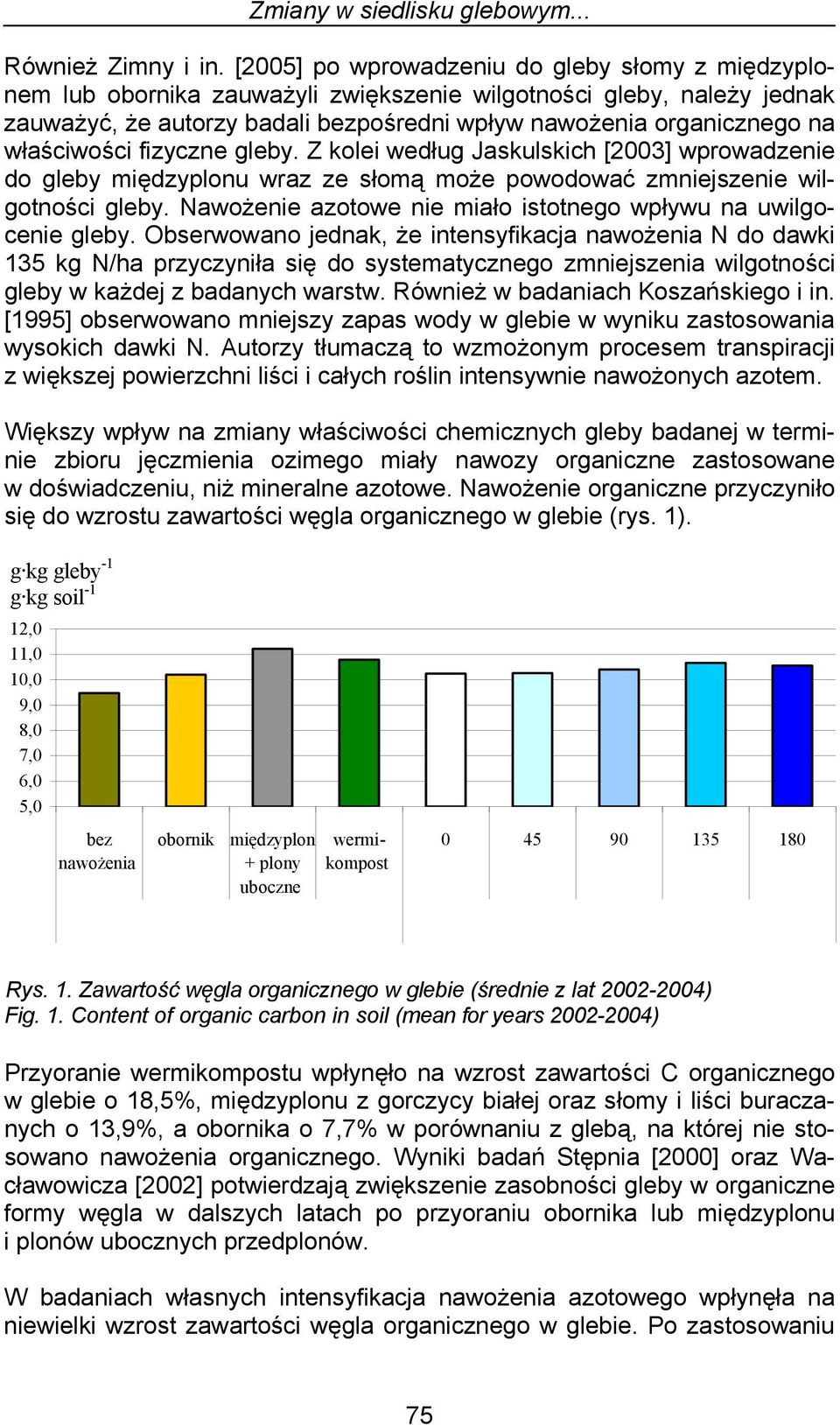 Z kolei według Jaskulskich [2003] wprowadzenie do gleby u wraz ze słomą może powodować zmniejszenie wilgotności gleby. Nawożenie azotowe nie miało istotnego wpływu na uwilgocenie gleby.