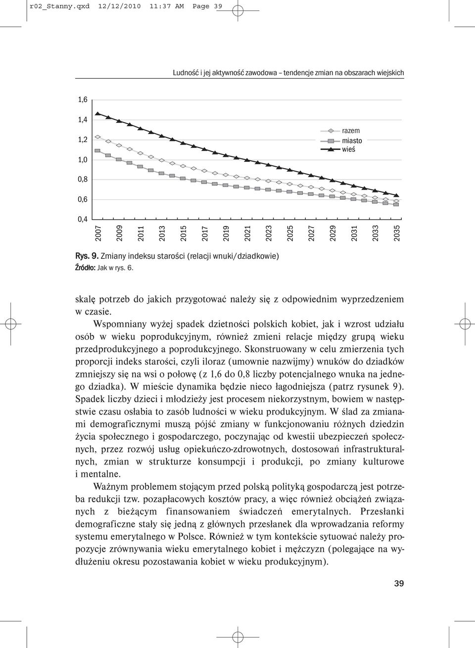 2027 2029 2031 2033 2035 Rys. 9. Zmiany indeksu starości (relacji wnuki/dziadkowie) Źródło: Jak w rys. 6. skalę potrzeb do jakich przygotować należy się z odpowiednim wyprzedzeniem w czasie.