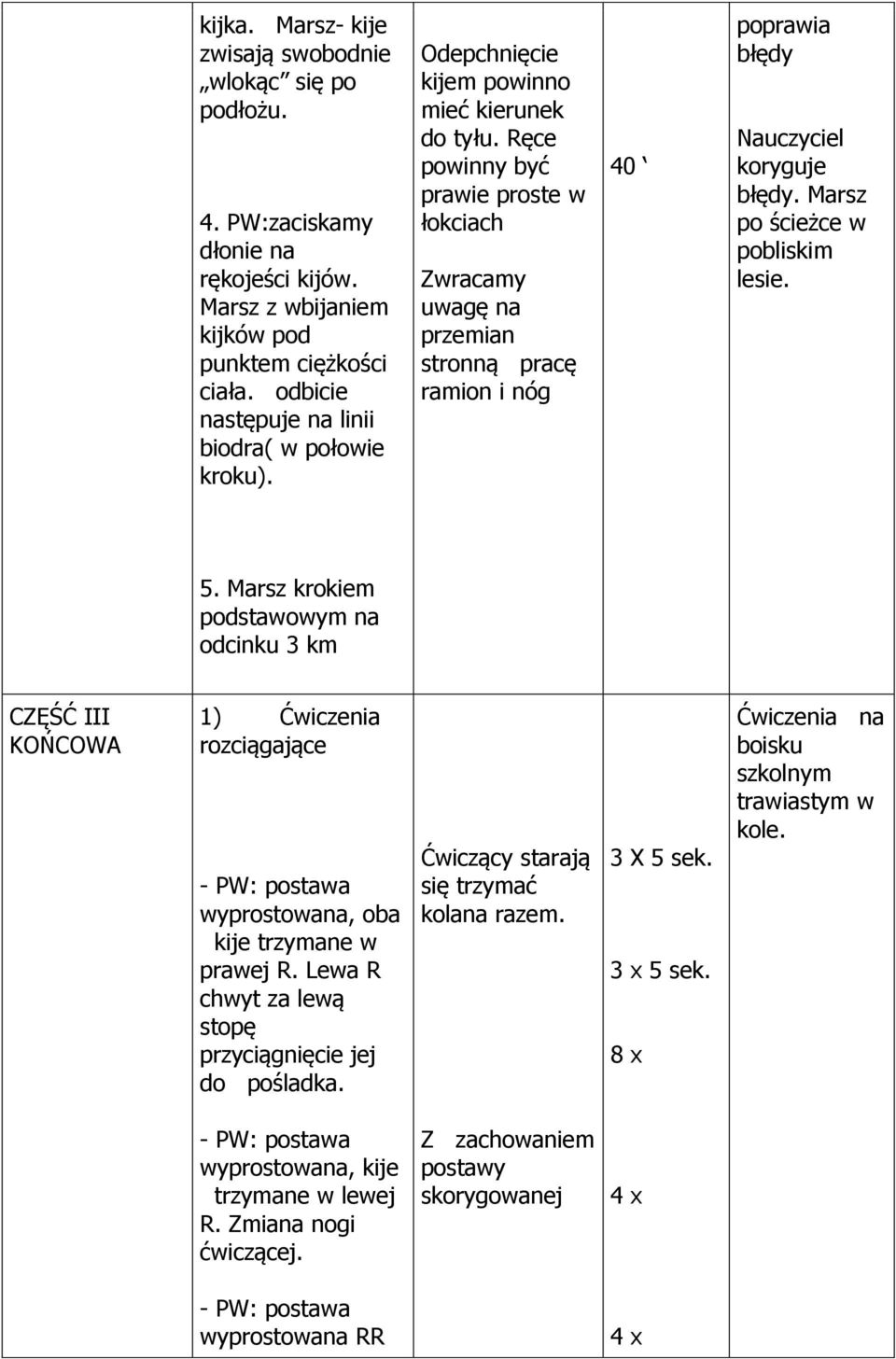 Ręce powinny być prawie proste w łokciach Zwracamy uwagę na przemian stronną pracę ramion i nóg 40 poprawia błędy Nauczyciel koryguje błędy. Marsz po ścieżce w pobliskim lesie. 5.