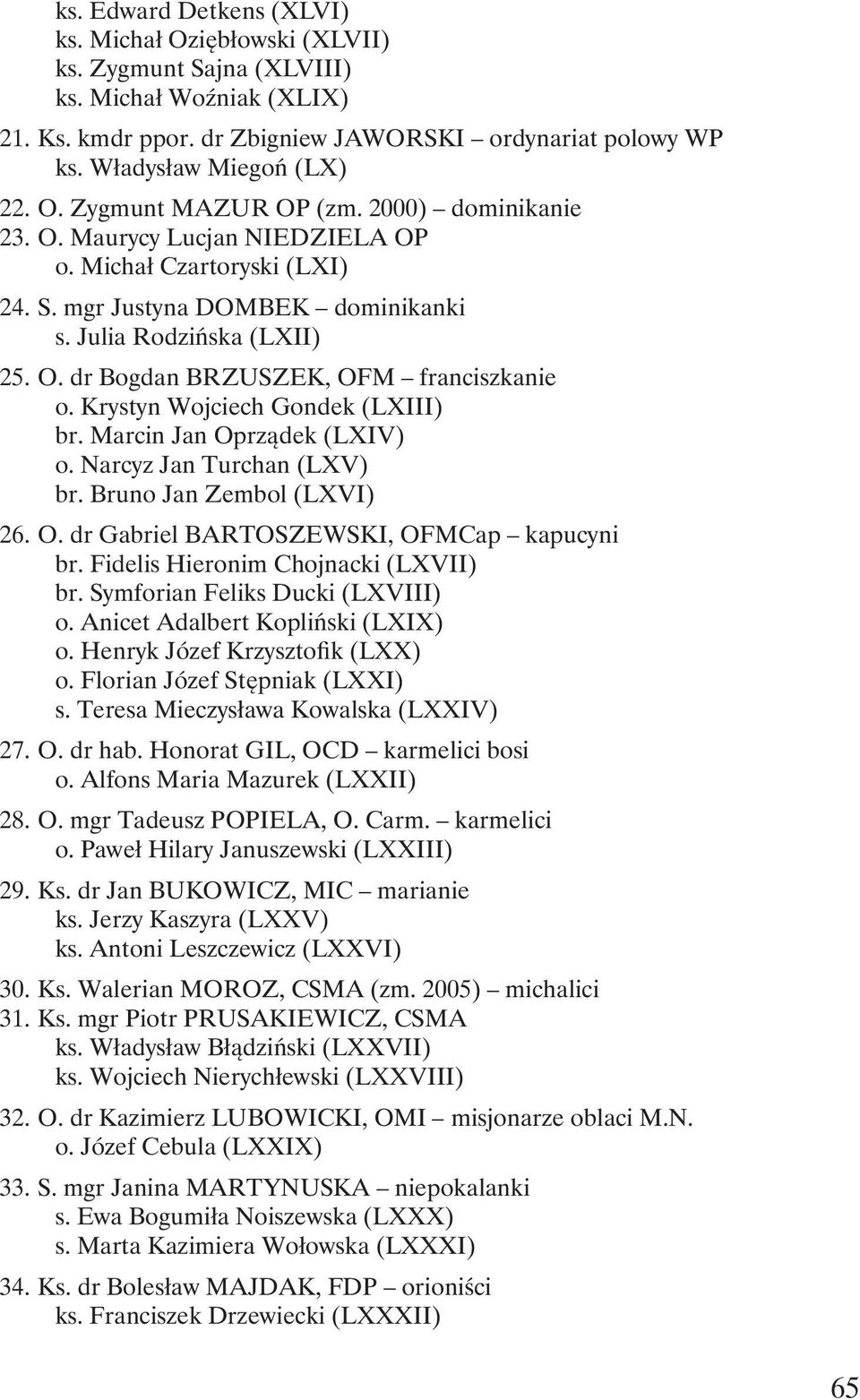 Krystyn Wojciech Gondek (LXIII) br. Marcin Jan Oprządek (LXIV) o. Narcyz Jan Turchan (LXV) br. Bruno Jan Zembol (LXVI) 26. O. dr Gabriel BARTOSZEWSKI, OFMCap kapucyni br.
