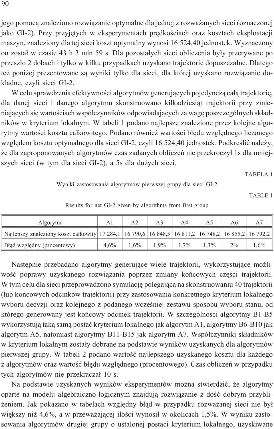 dlapozosta³ychsieciobliczenia by³y przerywane po przesz³o 2 dobach i tylko w kilku przypadkach uzyskano trajektorie dopuszczalne.