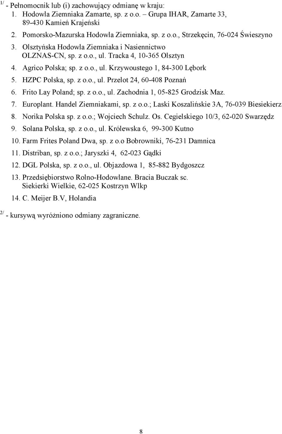 Frito Lay Poland; sp. z o.o., ul. Zachodnia 1, 05-825 Grodzisk Maz. 7. Europlant. Handel Ziemniakami, sp. z o.o.; Laski Koszalińskie 3A, 76-039 Biesiekierz 8. Norika Polska sp. z o.o.; Wojciech Schulz.