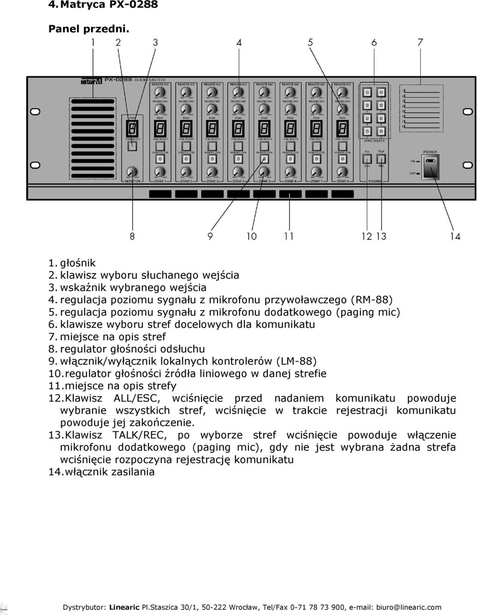 włącznik/wyłącznik lokalnych kontrolerów (LM-88) 10.regulator głośności źródła liniowego w danej strefie 11.miejsce na opis strefy 12.