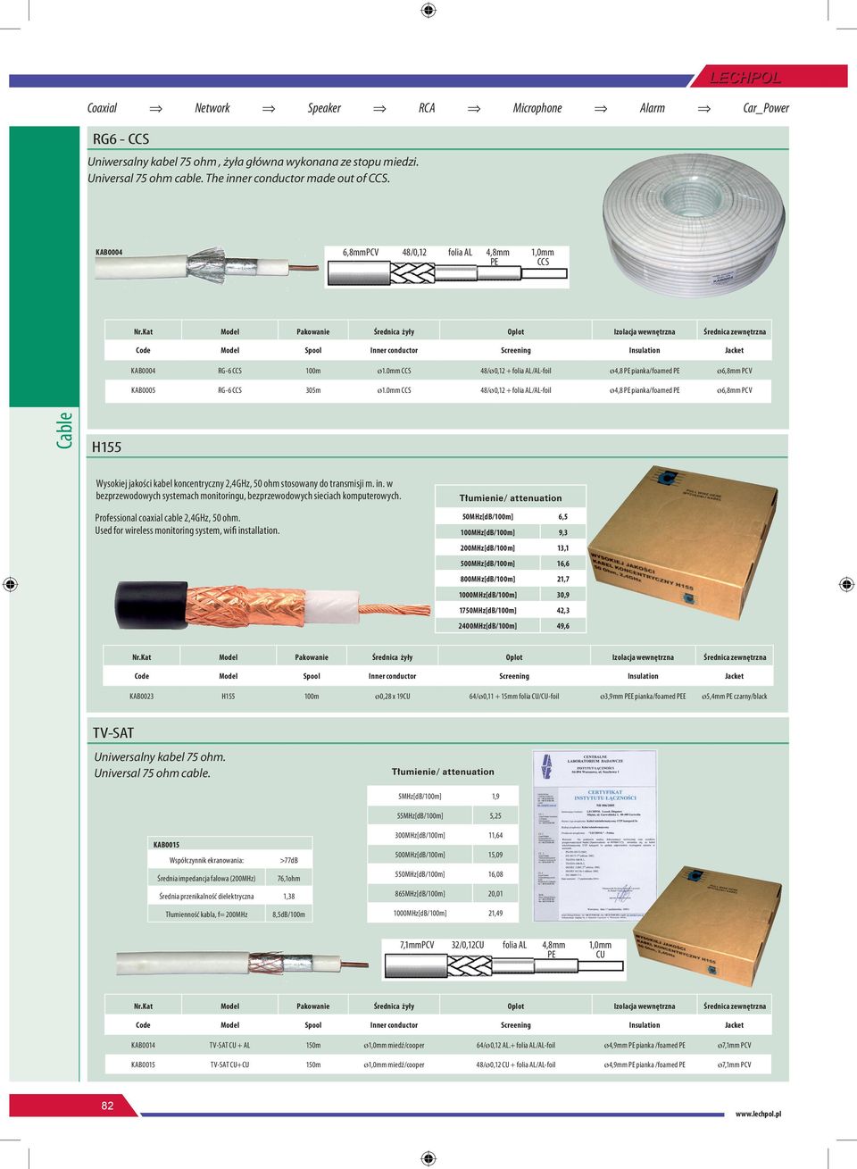 0mm CCS 48/ø0,12 + folia AL/AL-foil ø4,8 PE pianka/foamed PE ø6,8mm PCV H155 Wysokiej jakości kabel koncentryczny 2,4GHz, 50 ohm stosowany do transmisji m. in.