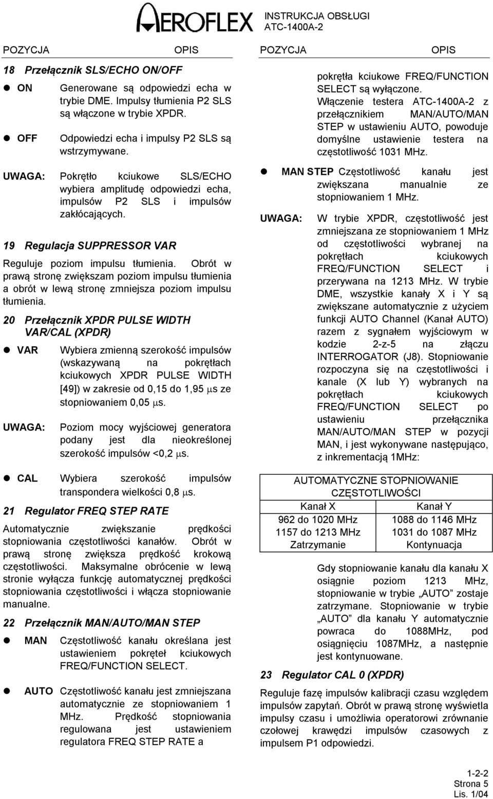 Obrót w prawą stronę zwiększam poziom impulsu tłumienia a obrót w lewą stronę zmniejsza poziom impulsu tłumienia.