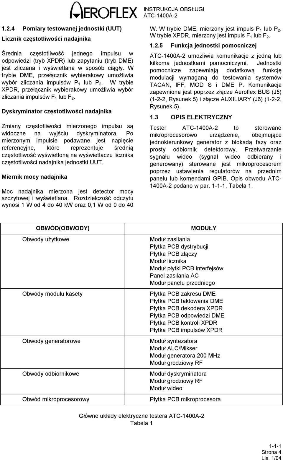 Dyskryminator częstotliwości nadajnika Zmiany częstotliwości mierzonego impulsu są widoczne na wyjściu dyskryminatora.