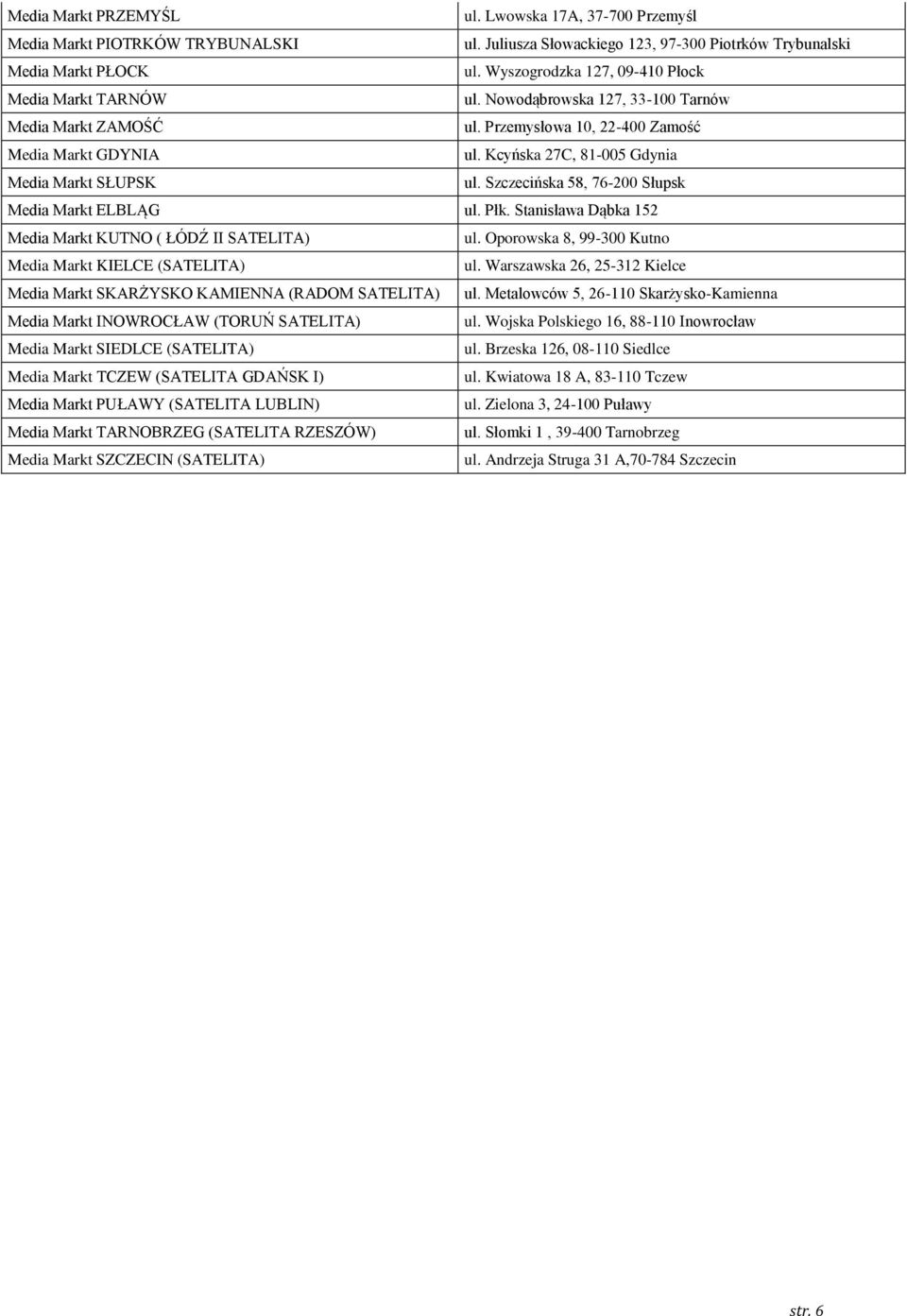 Kcyńska 27C, 81-005 Gdynia Media Markt SŁUPSK ul. Szczecińska 58, 76-200 Słupsk Media Markt ELBLĄG ul. Płk. Stanisława Dąbka 152 Media Markt KUTNO ( ŁÓDŹ II SATELITA) ul.