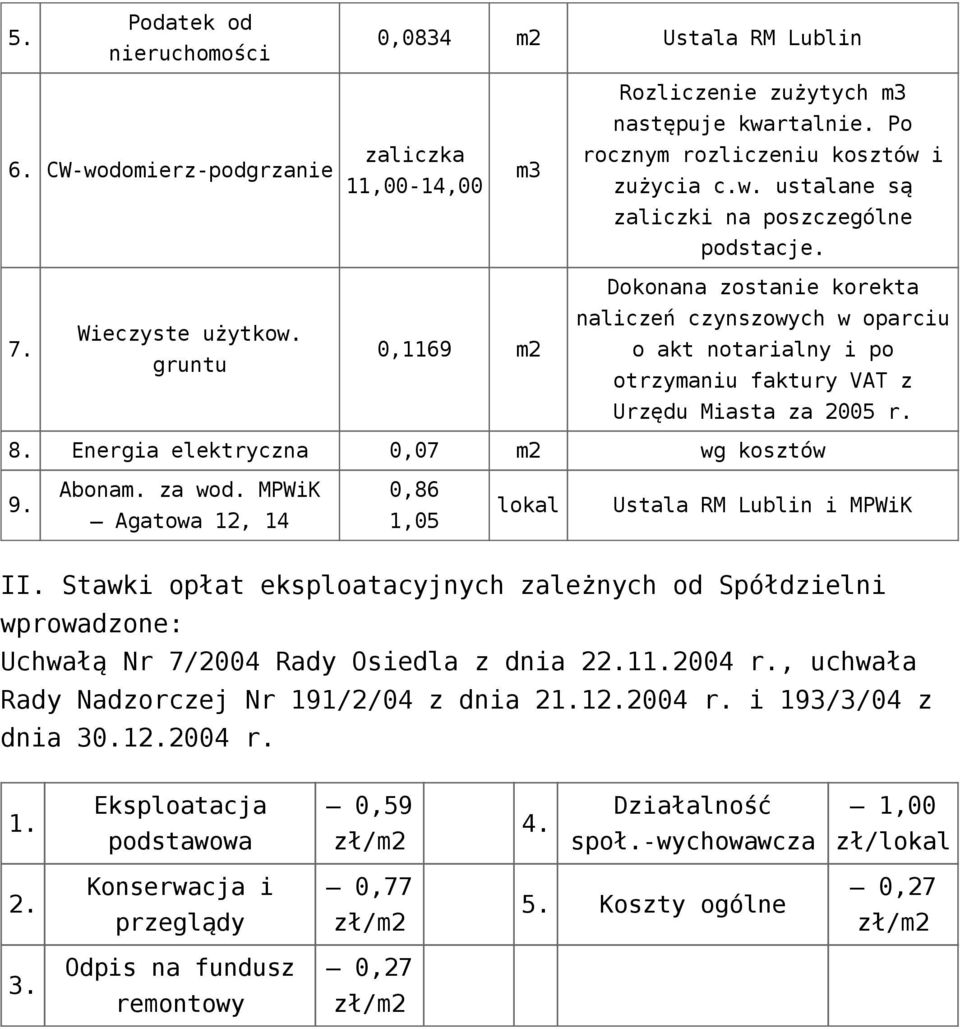 Lublin i MPWiK II Stawki opłat eksploatacyjnych zależnych od Spółdzielni Uchwałą Nr 7/2004 Rady Osiedla z dnia 22112004 r, uchwała Rady Nadzorczej Nr