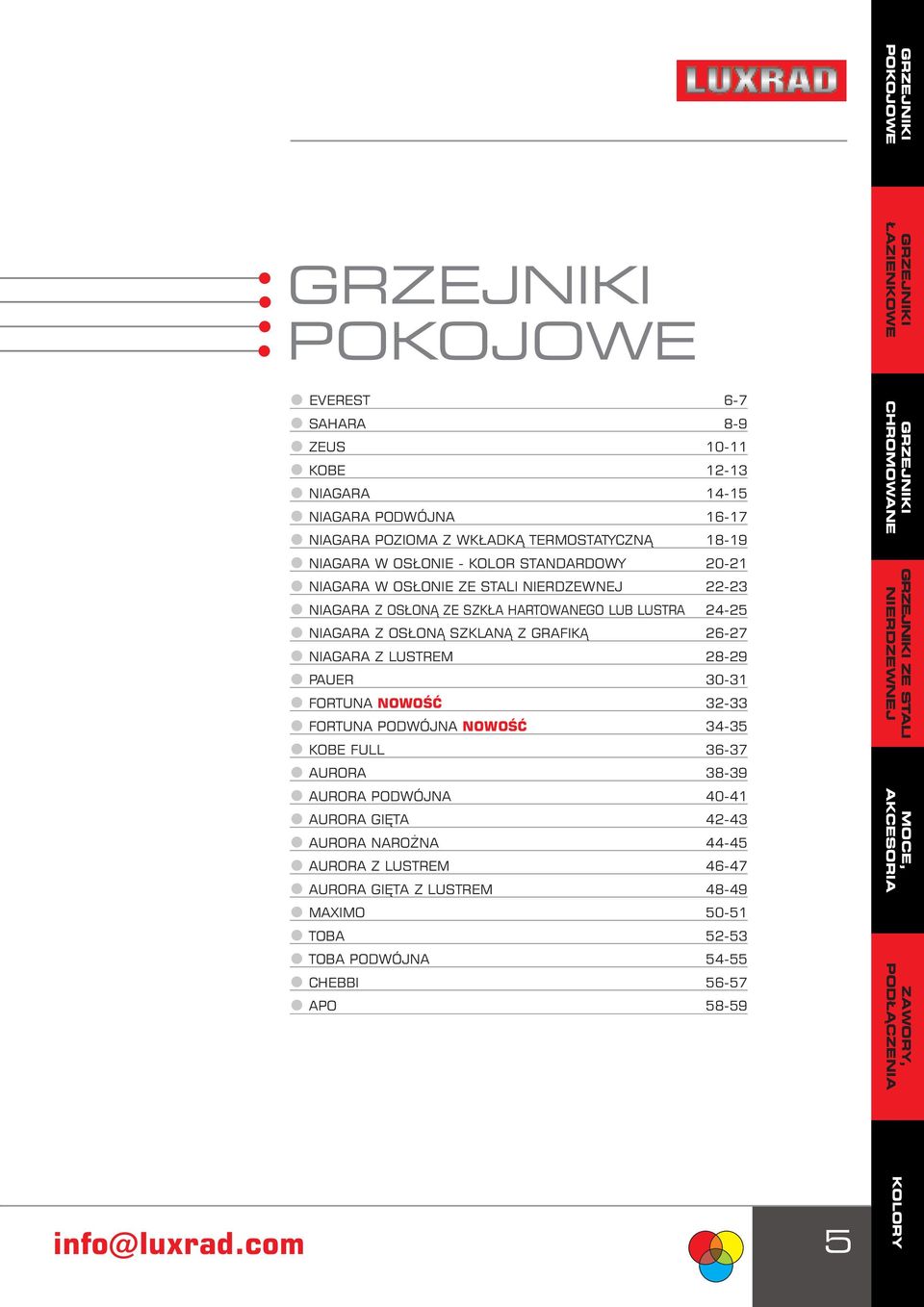 LUSTREM 28-29 PAUER 30-31 FORTUNA NOWOŚĆ 32-33 FORTUNA PODWÓJNA NOWOŚĆ 34-35 KOBE FULL 36-37 AURORA 38-39 AURORA PODWÓJNA 40-41 AURORA GIĘTA 42-43 AURORA