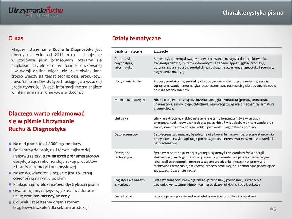 produktywności. Więcej informacji można znaleźć w Internecie na stronie www.urd.com.