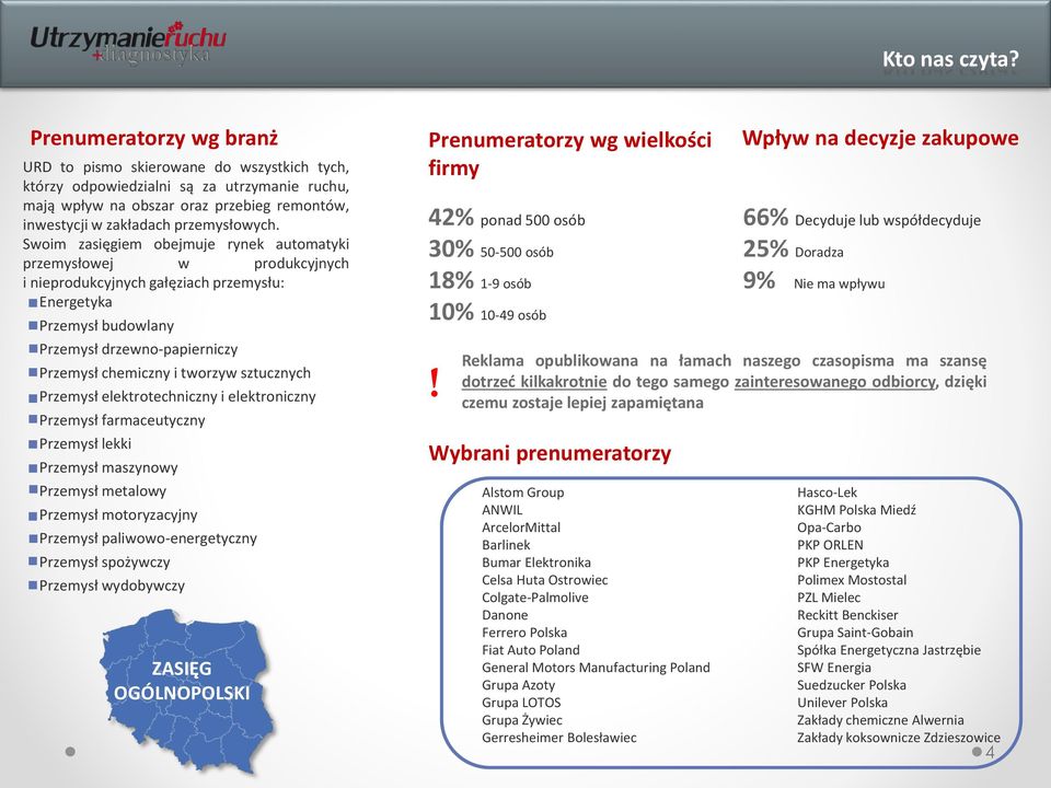 Swoim zasięgiem obejmuje rynek automatyki przemysłowej w produkcyjnych i nieprodukcyjnych gałęziach przemysłu: Energetyka Przemysł budowlany Przemysł drzewno-papierniczy Przemysł chemiczny i tworzyw