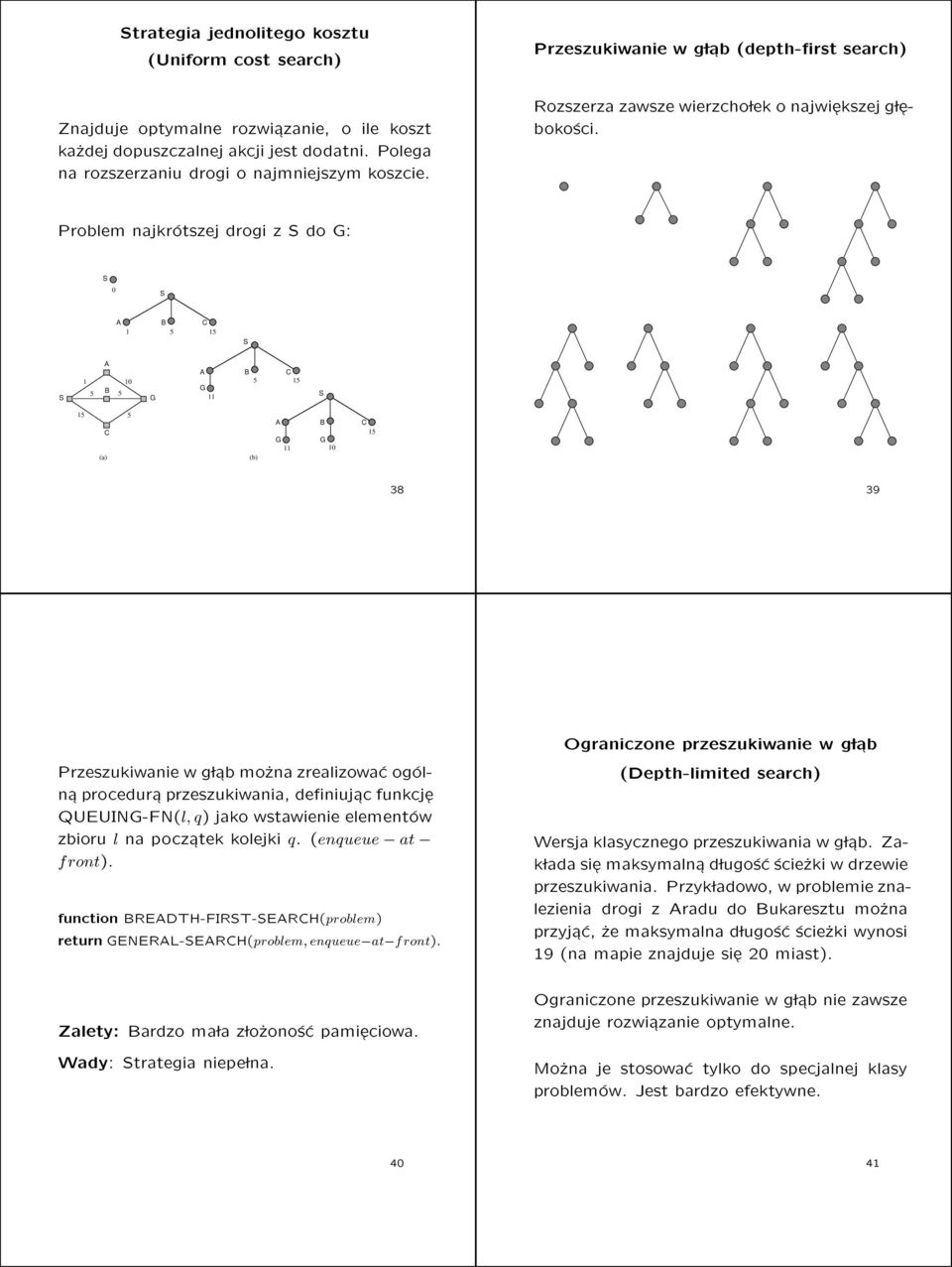Problem najkrotszej drogi z S do G: S 0 S A B C 1 5 15 S S A 1 10 5 B 5 G A B C 5 15 G 11 S 15 5 C (a) (b) A B C 15 G G 11 10 38 39 Przeszukiwanie w g l ab mo_zna zrealizowac ogoln aprocedur
