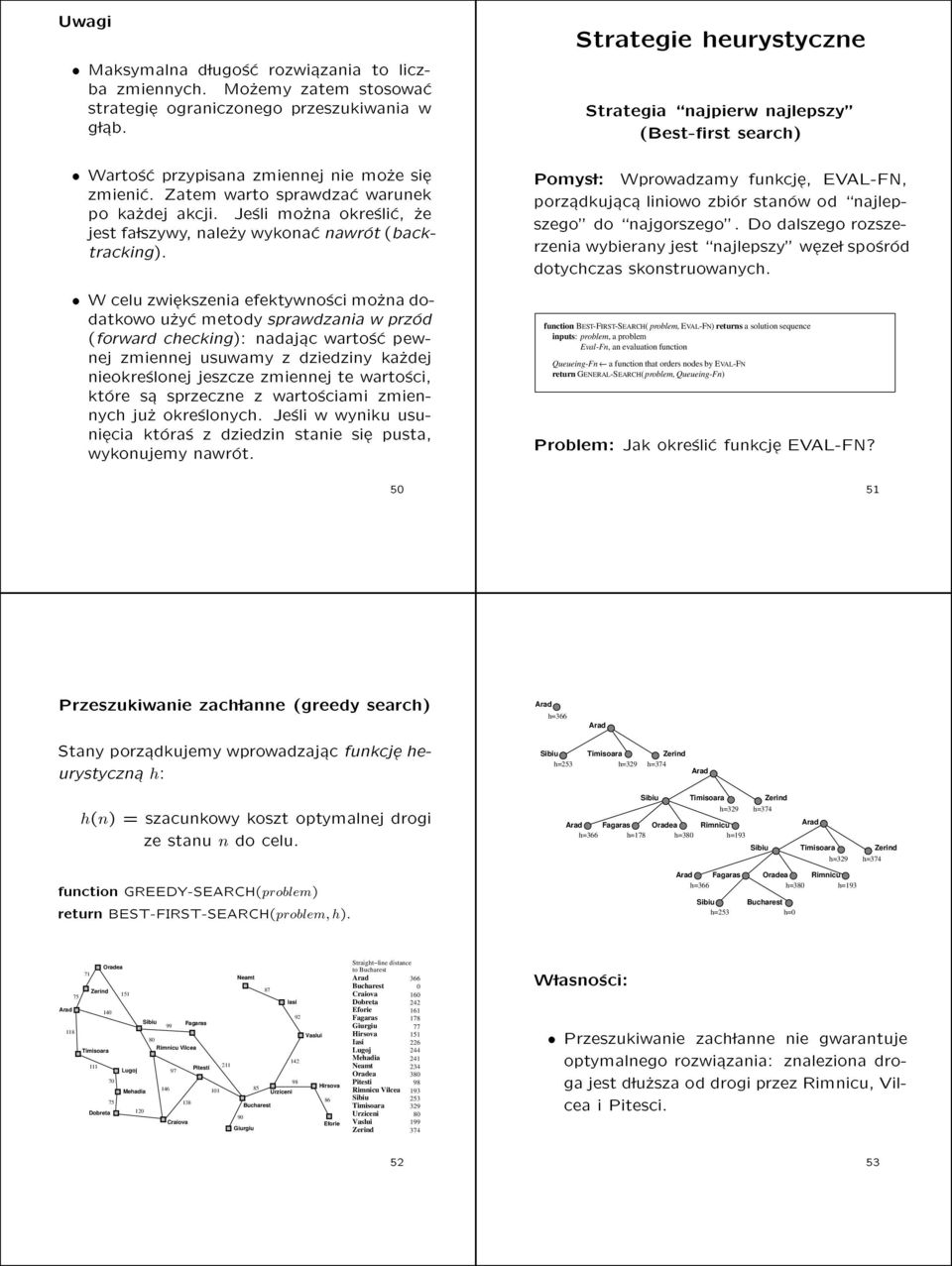 Wceluzwi ekszenia efektywnosci mo_zna dodatkowo u_zyc metody sprawdzania w przod (forward checking): nadaj ac wartosc pewnej zmiennej usuwamy z dziedziny ka_zdej nieokreslonej jeszcze zmiennej te