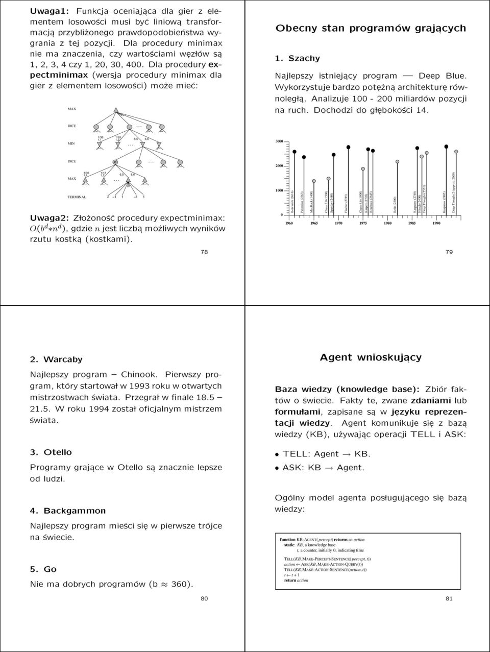Dla procedury expectminimax (wersja procedury minimax dla gier z elementem losowosci) mo_ze miec: MAX Obecny stan programow graj acych 1. Szachy Najlepszy istniej acy program Deep Blue.