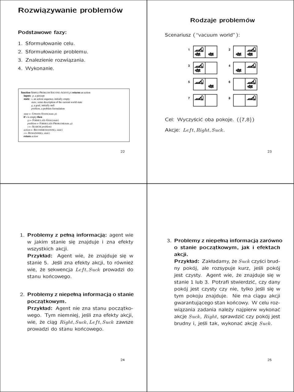 description of the current world state g a goal initially null problem a problem formulation state UPDATE-STATE(state p) if s is empty then g FORMULATE-GOAL(state) problem FORMULATE-PROBLEM(state g)