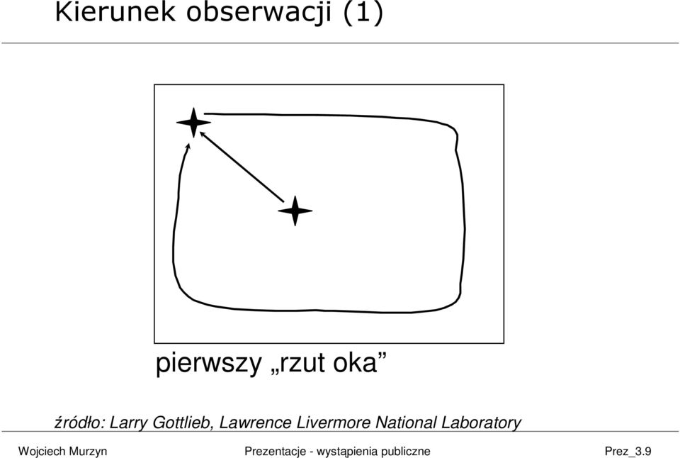 Larry Gottlieb, Lawrence