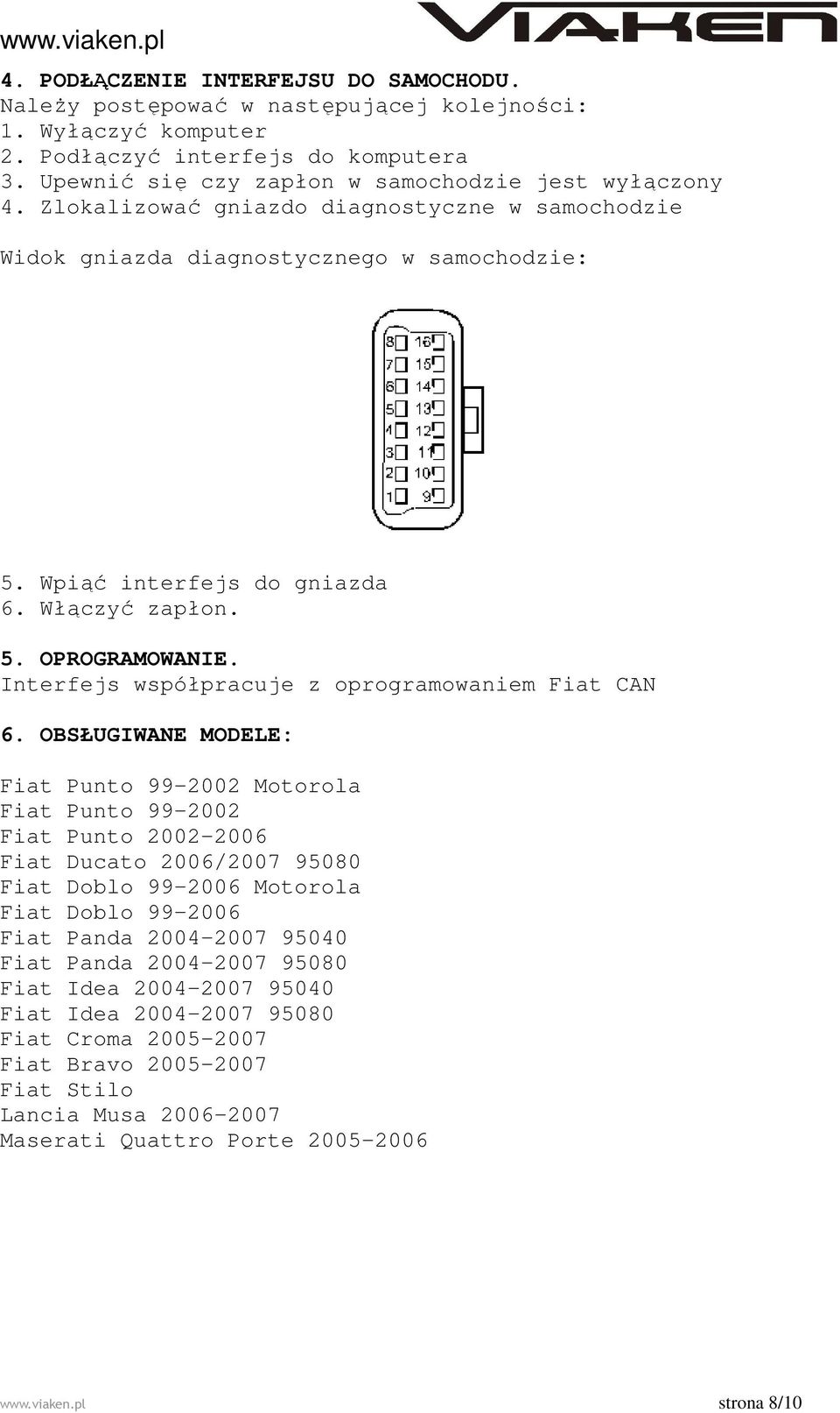 Interfejs współpracuje z oprogramowaniem Fiat CAN 6.