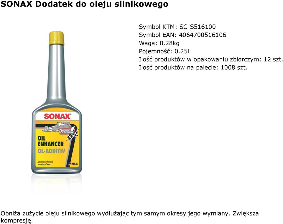 25l Ilość produktów w opakowaniu zbiorczym: 12 szt.