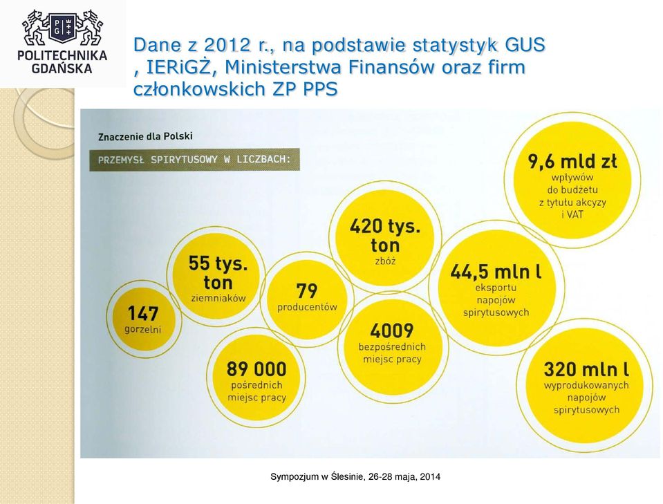 GUS, IERiGŻ, Ministerstwa