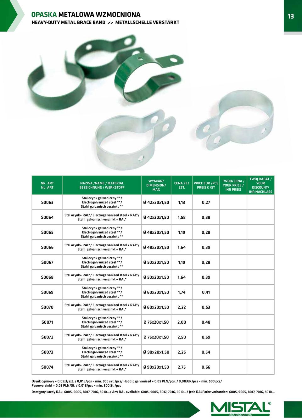 verzinkt + RAL* ø 42x20x1,50 1,58 0,38 S0065 Stal ocynk galwaniczny **/ Electrogalvanized steel **/ Stahl galvanisch verzinkt ** ø 48x20x1,50 1,19 0,28 S0066 Stal ocynk+ RAL*/ Electrogalvanized steel