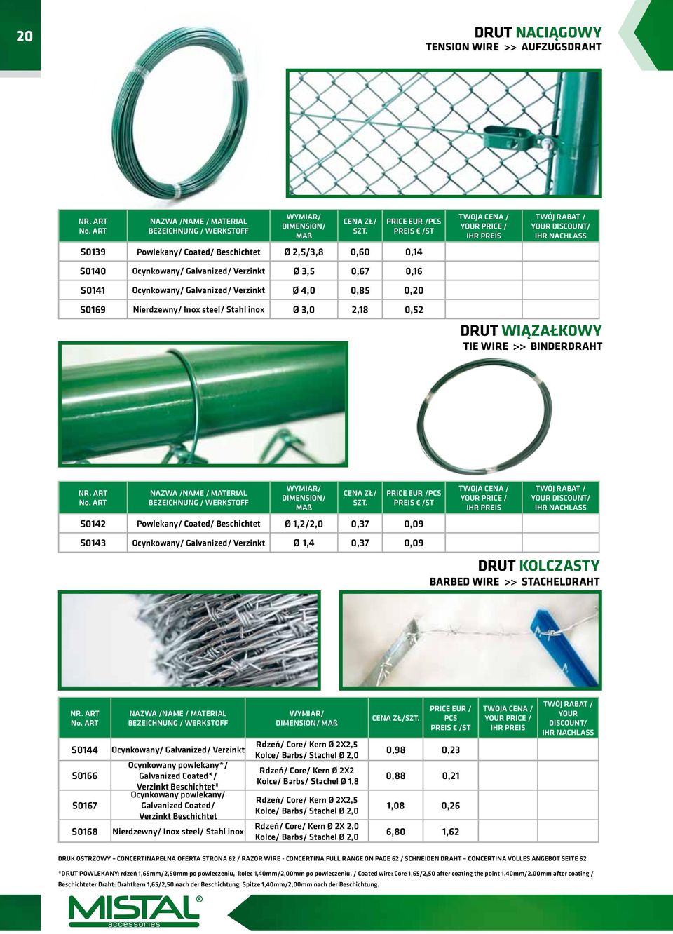 Stahl inox ø 3,0 2,18 0,52 DruT wiązałkowy TIE WIRE >> Binderdraht WYMIAR/ DIMENSION/ MAß CENA ZŁ/ SZT.