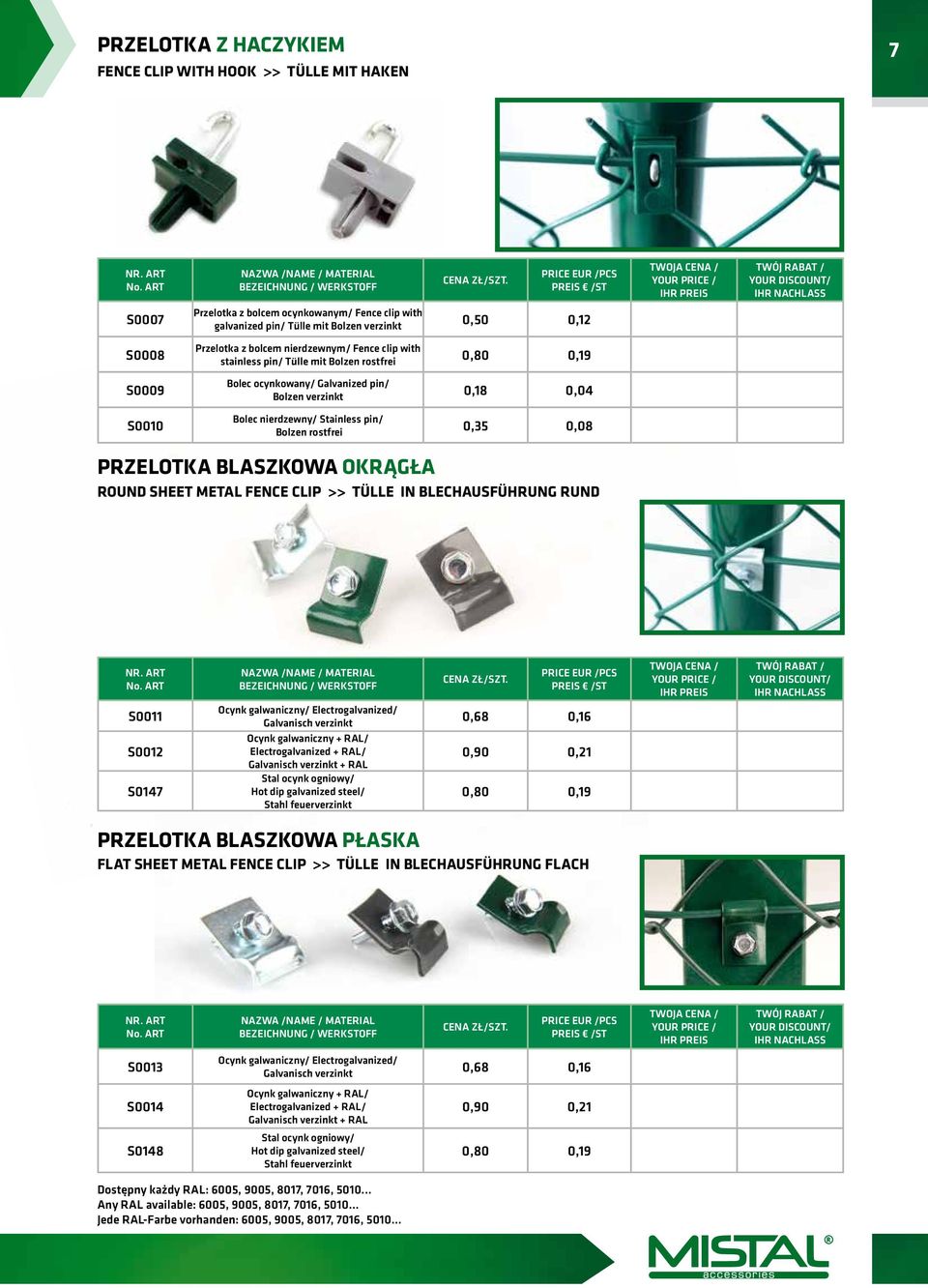 rostfrei 0,35 0,08 Przelotka Blaszkowa okrągła ROUND SHEET METAL FENCE CLIP >> Tülle in Blechausführung rund S0011 S0012 S0147 Ocynk galwaniczny/ Electrogalvanized/ Galvanisch verzinkt 0,68 0,16