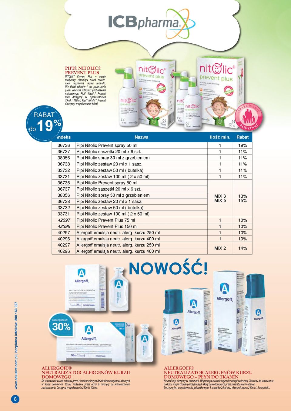 % 3806 Pipi Nitolic spray 30 ml z grzebieniem % 36738 Pipi Nitolic zestaw 20 ml x sasz.