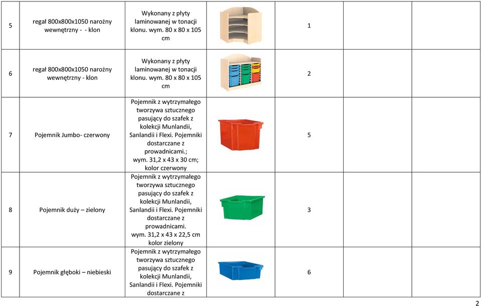 80 x 80 x 05 cm 7 Pojemnik Jumbo- czerwony 8 Pojemnik duży zielony 9 Pojemnik głęboki niebieski Pojemnik z wytrzymałego tworzywa sztucznego pasujący do szafek z kolekcji Munlandii,