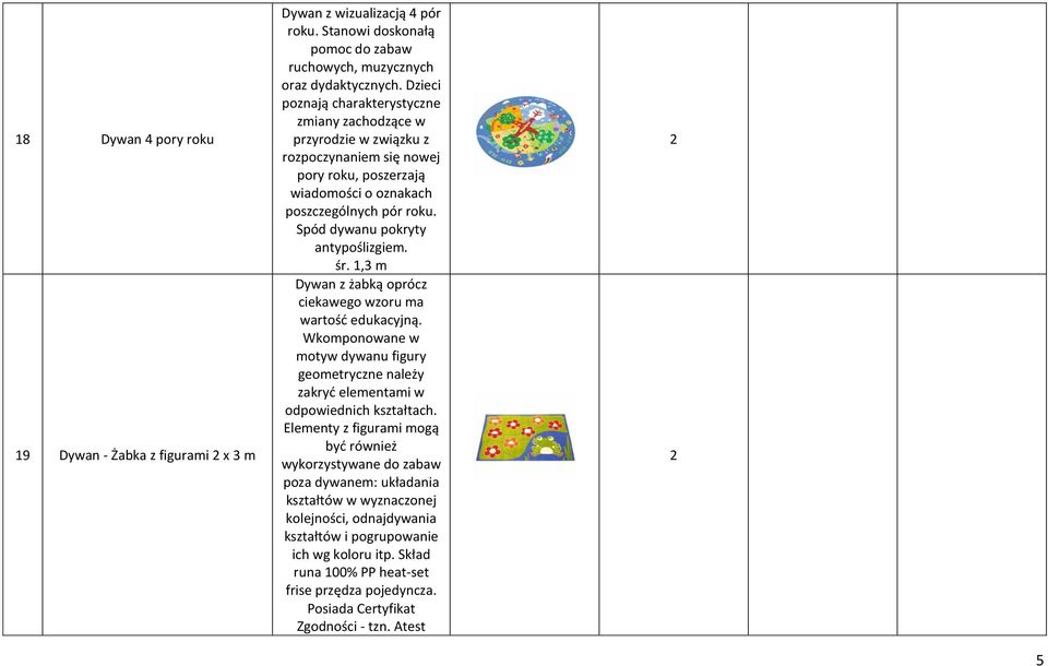 Spód dywanu pokryty antypoślizgiem. śr.,3 m Dywan z żabką oprócz ciekawego wzoru ma wartość edukacyjną.