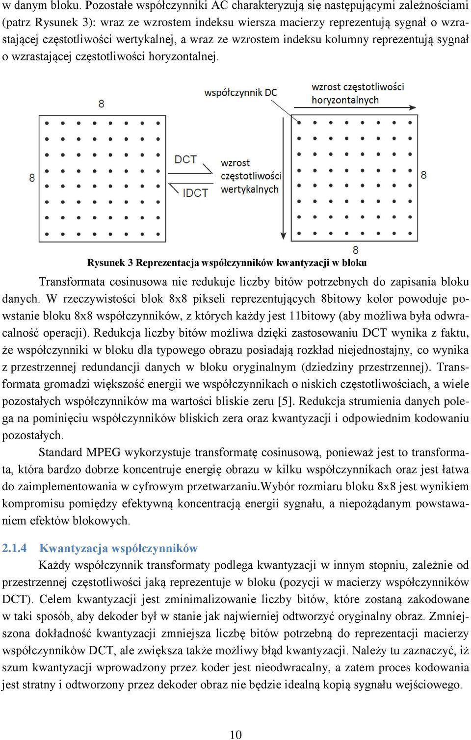 wraz ze wzrostem indeksu kolumny reprezentują sygnał o wzrastającej częstotliwości horyzontalnej.