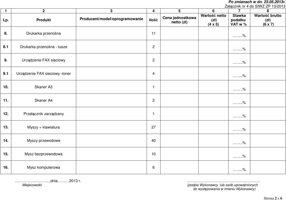 w % (6 x 7) 8. Drukarka przenośna 8. Drukarka przenośna - tusze 9. Urządzenie FAX sieciowy 9.