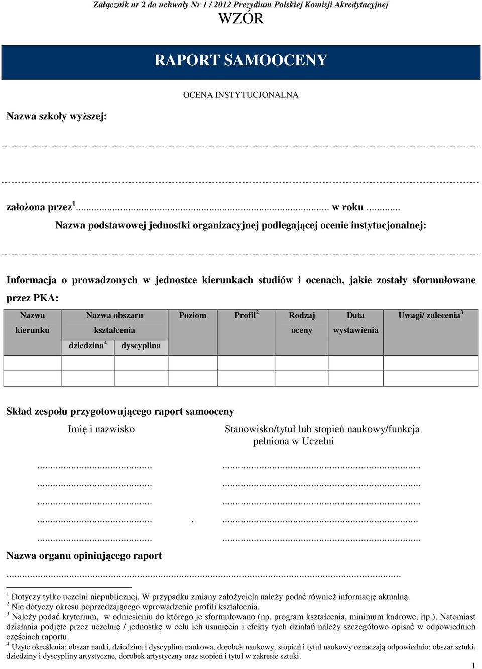 kierunku Nazwa obszaru kształcenia Poziom Profil 2 Rodzaj oceny Data wystawienia Uwagi/ zalecenia 3 dziedzina 4 dyscyplina Skład zespołu przygotowującego raport samooceny Imię i nazwisko